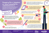 Telephone appointment resource