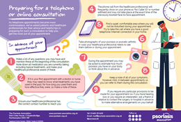 Telephone appointment resource