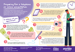 Telephone appointment resource