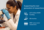 NHIR early career funding