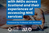 IMID survey graphic